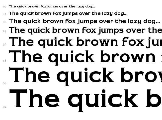 Copper Penny DTP font waterfall